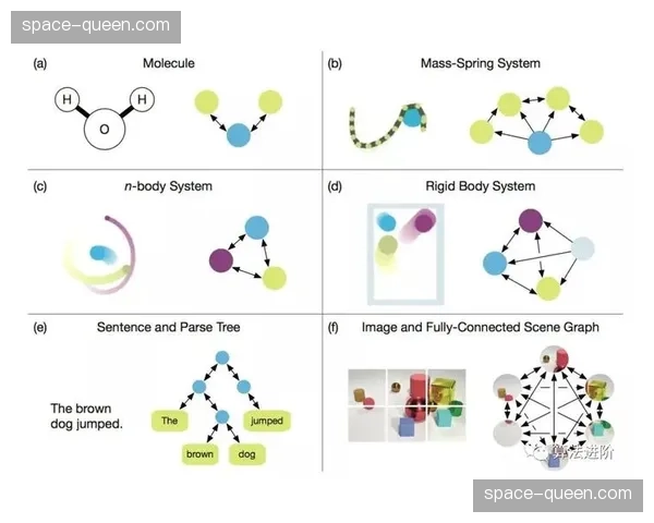 因果推断模型引入 分析战术调整与比赛胜负间的深层关系