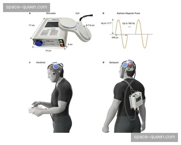 可穿戴设备数据正式引入职业联赛训练评估，引发关于运动员隐私的讨论